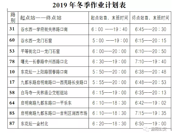 今天起，洛陽公交集團10條線路執(zhí)行冬季作業(yè)計劃